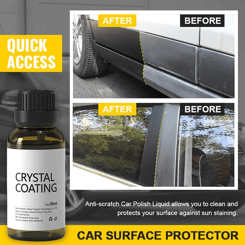 Coating Agent For Auto Plastics